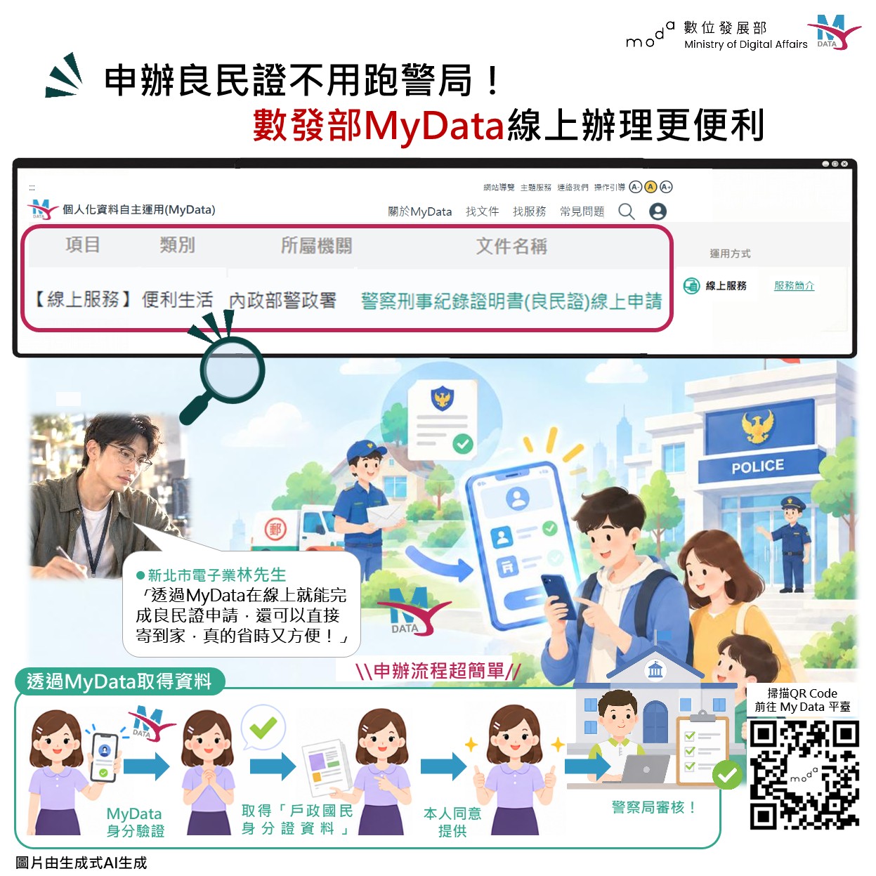 申辦良民證不用跑警局!數發部MyData線上辦理更便利