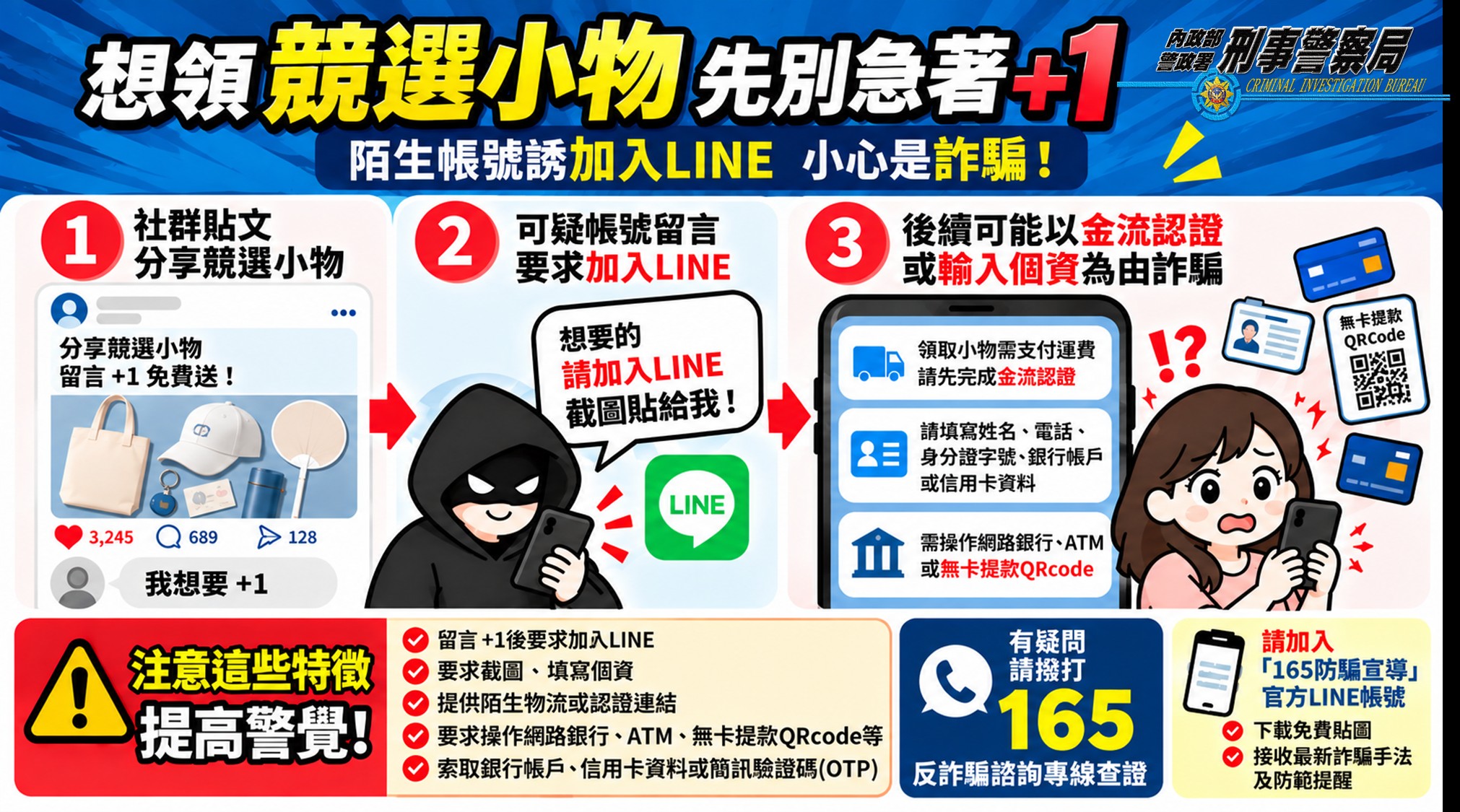 競選小物也成詐團利用工具?!留言、加LINE免費送 刑事局示警:出現「這步」就要停