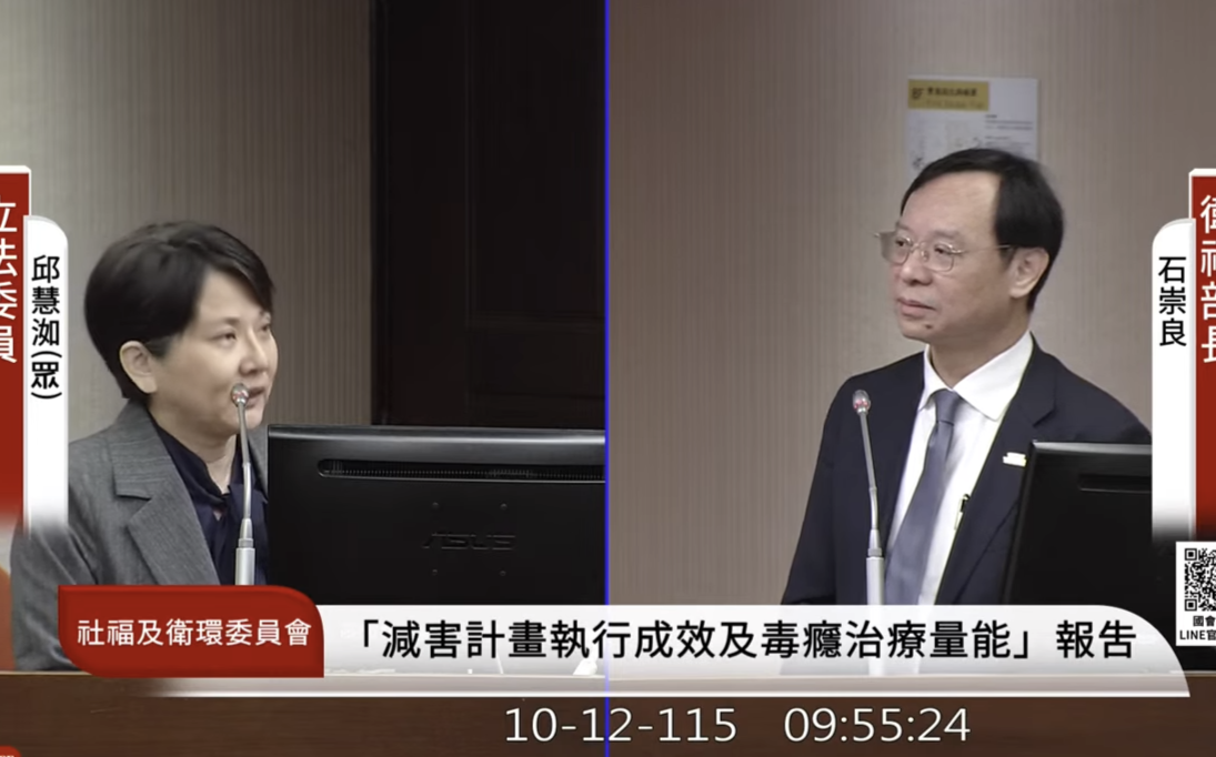 白委強要石崇良表態毒品=藥品? 石:一體兩面、不清楚要澄清什麽