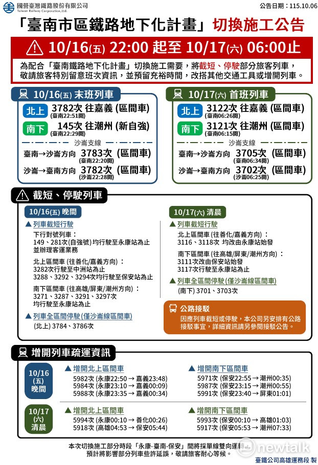 配合南鐵地下化軌道切換 列車調整及啟動公路接駁 旅客提早規劃行程
