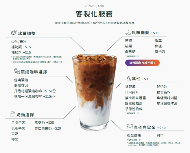 蘇元和觀點》101董座穿搭 星巴克管冰塊?最怕不是被管 而是失了人心