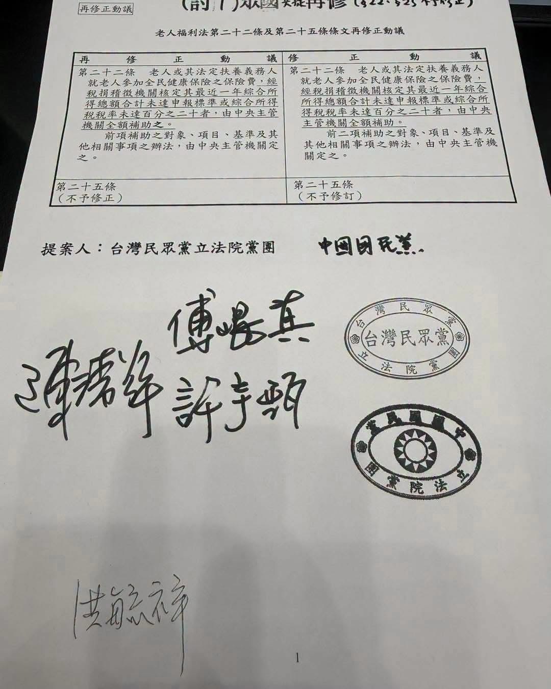 藍白惹議!《老福法》修法恐影響弱勢長者醫療補助