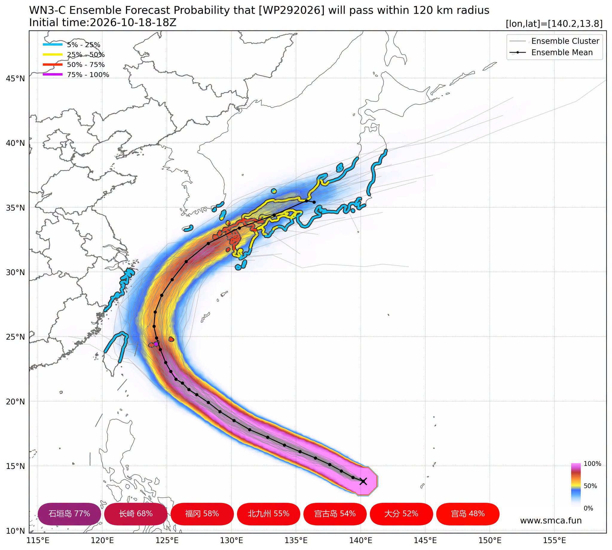 薔琵颱風路徑漸明朗!暴風半徑上看300公里 最快10/22海陸警齊發