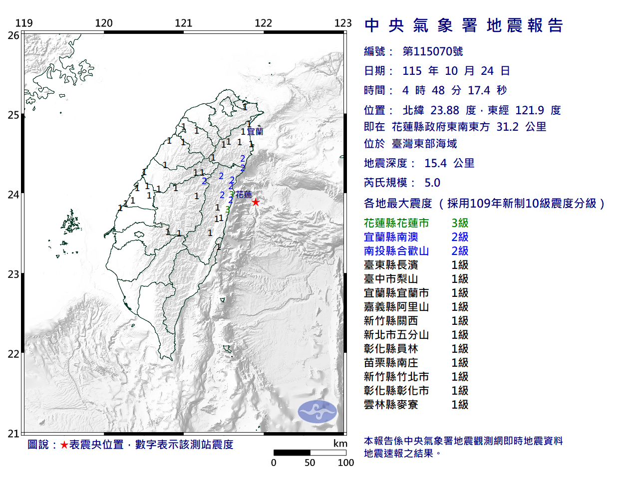 快訊》04:48臺灣東部海域發生規模5.0有感地震 最大震度花蓮縣花蓮市3級