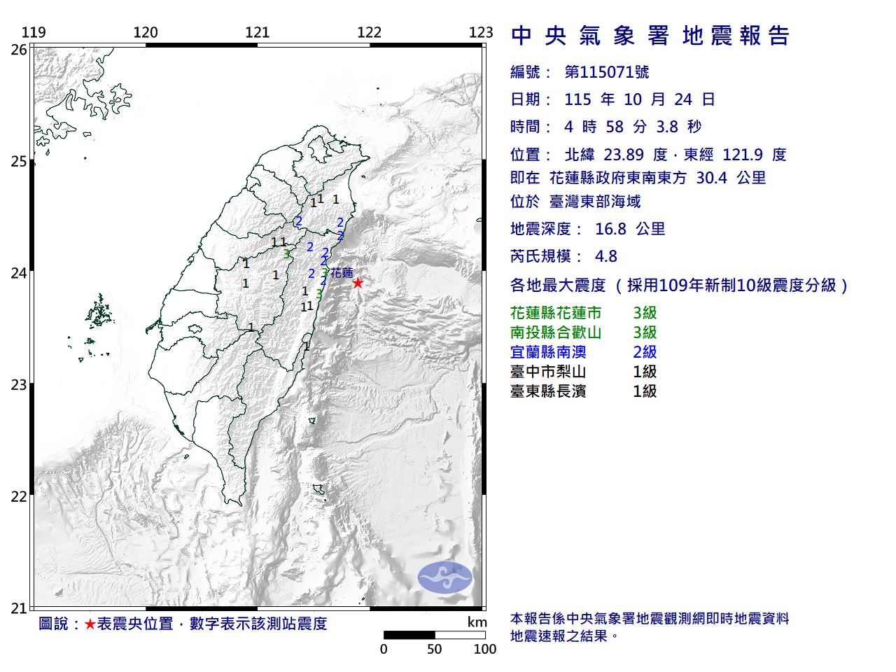 快訊》04:58臺灣東部海域發生規模4.8有感地震 最大震度花蓮縣花蓮市、南投縣合歡山3級