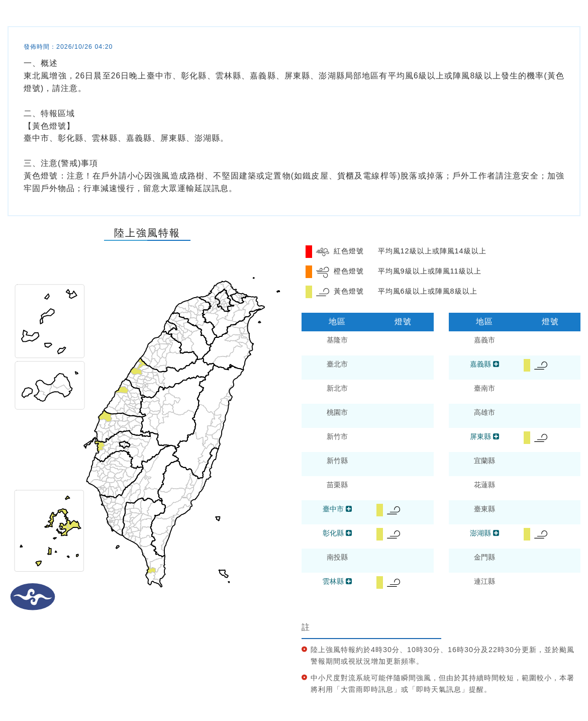東北風增強!14縣市發布強風特報 陣風恐達8級以上
