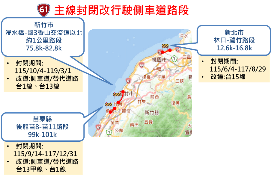 台61線施工遇收假潮 省道12路段恐塞車