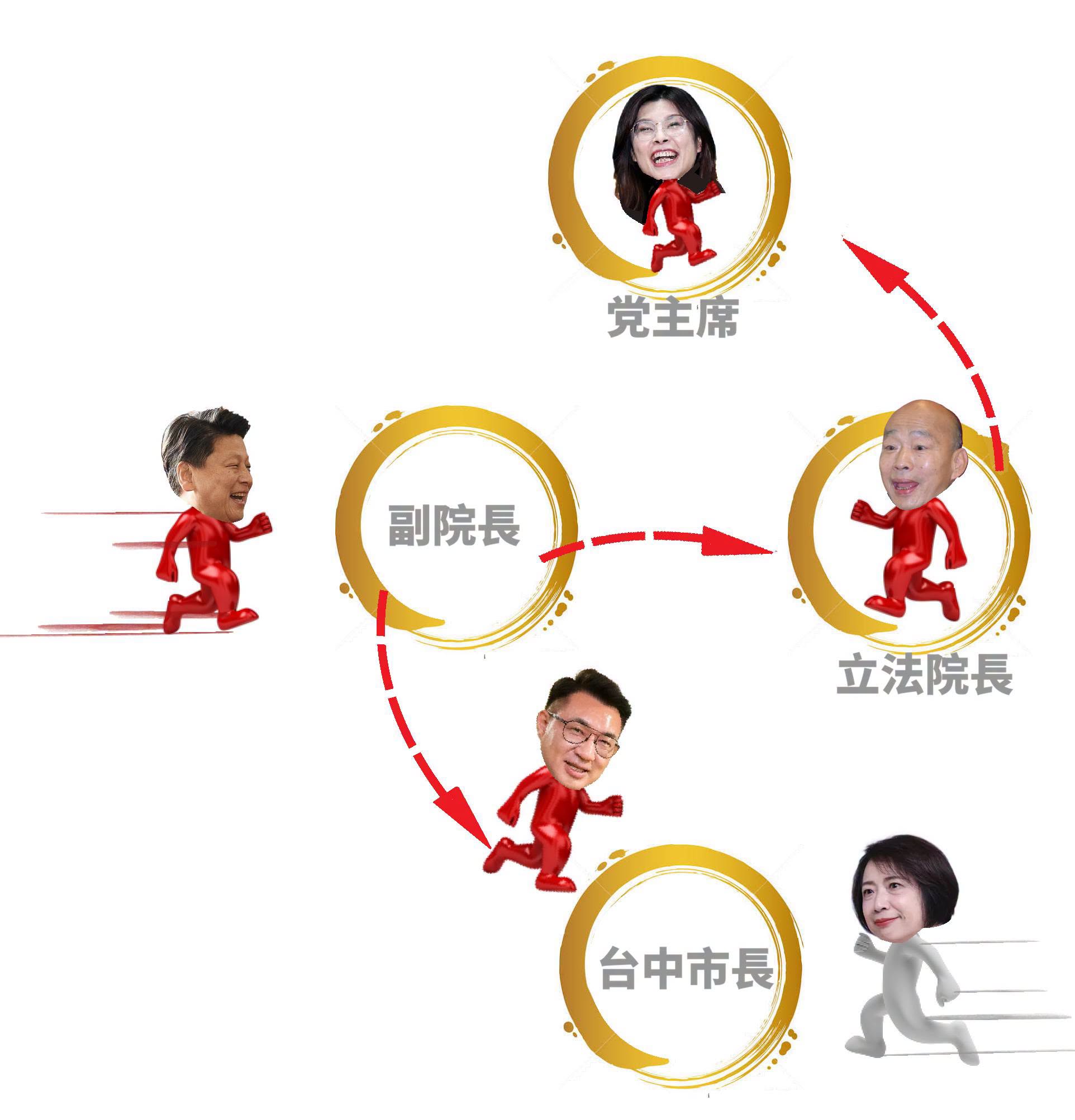 推演傅崐萁竄奪立院龍頭三部曲 他籲讓江啟臣留在立法院