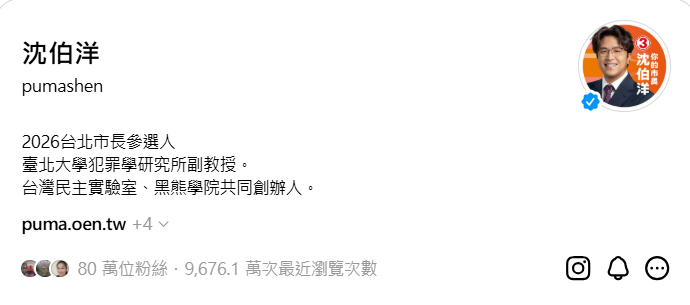 台灣2300萬人!沈伯洋流量飆9500萬遭質疑 網友問Meta AI答案出爐