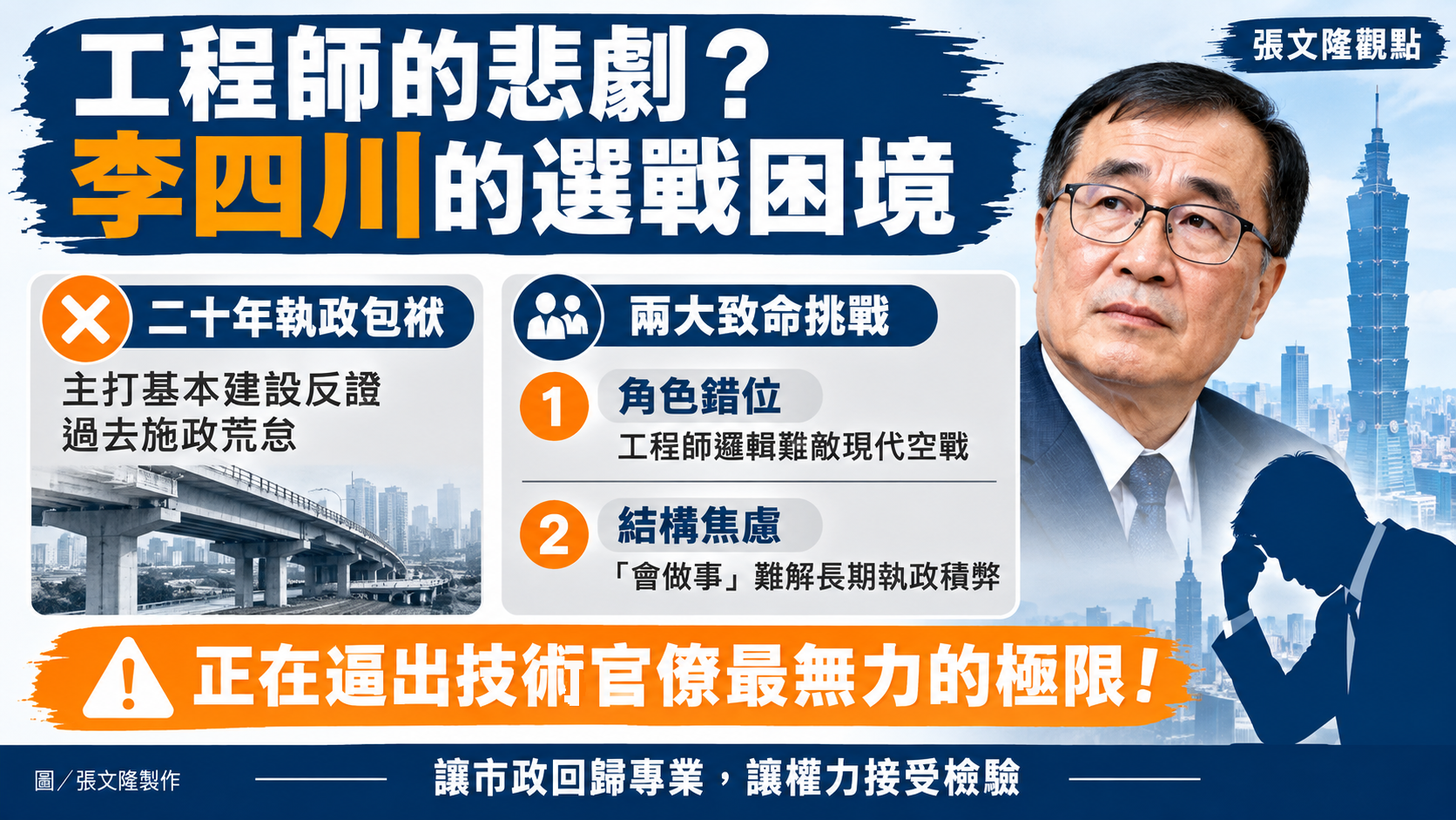 張文隆觀點》工程師的悲劇?李四川站到第一線的致命挑戰