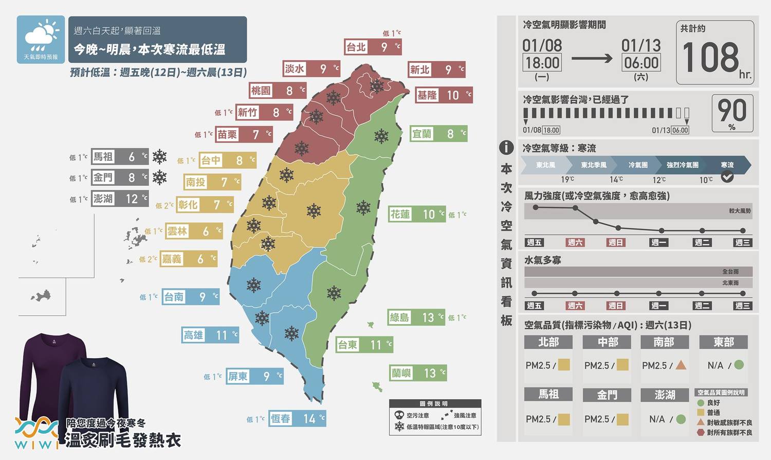 低溫懶人包報到 今晚至明晨中部低溫恐探5度 生活 新頭殼newtalk