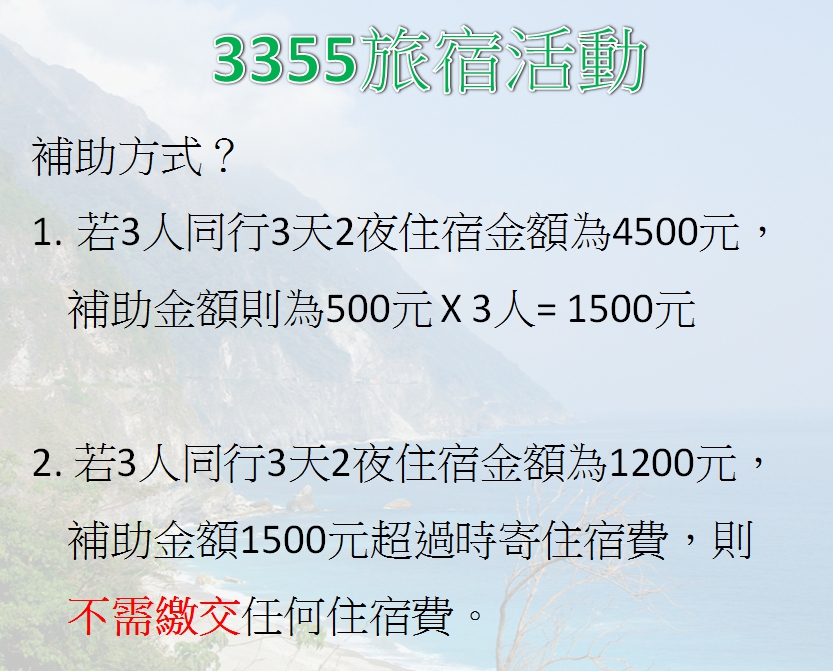 花蓮3355旅宿怎麼玩 要享優惠看這裡 旅遊 新頭殼newtalk