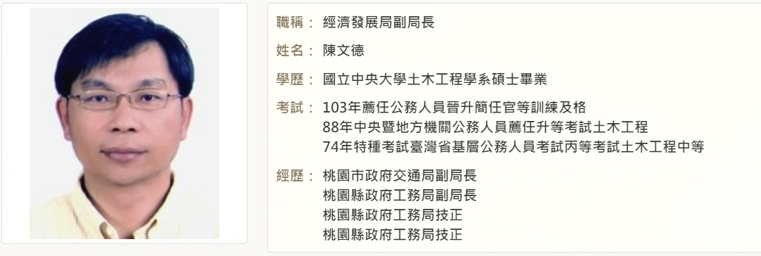 再增2局桃園捷運局長陳文德資科局長陳崗熒接任 政治 新頭殼newtalk