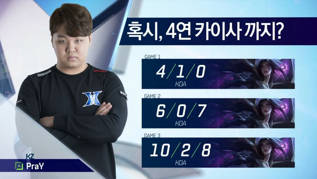 KZ登頂LCK春季賽冠軍。