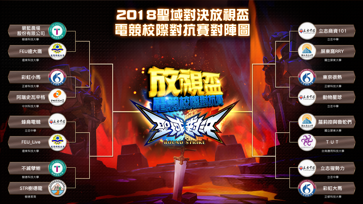 目前不論在遊戲界抑或電競賽場中，都是由歐美與韓國所主導，而今台灣終於推出潛力十足的電競手遊《聖域對決》。