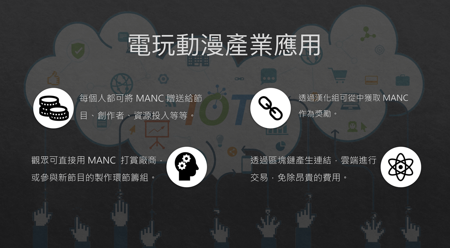 香港HAX4科技將推出虛擬貨幣財神幣。