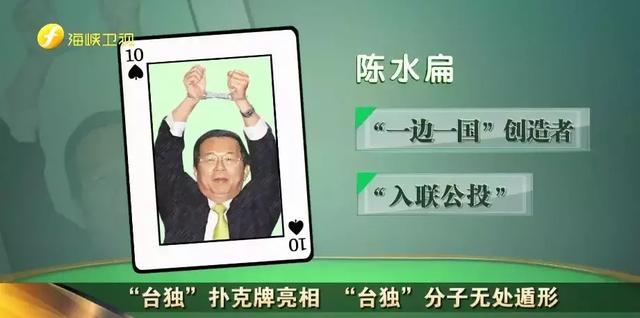 前總統陳水扁。   圖：翻攝自海峽衛視網站