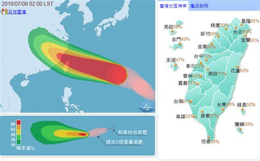 中央氣象局根據目前強颱瑪莉亞路徑進行分析，其中北台灣被暴風圈籠罩的比例平均高達90%以上。   圖：翻攝中央氣象局