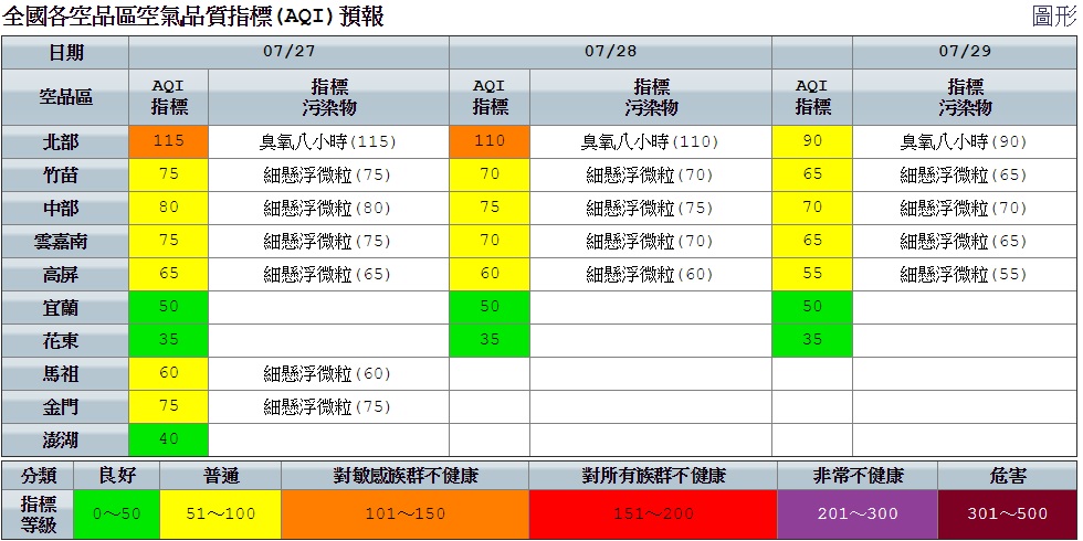 台灣颱風論壇｜天氣特急在FB說明，雲雀預計週六會襲擊關東，可能影響就僅限於暴風圈通過的區域而已，但仍提醒本周末到日本旅遊的旅客。