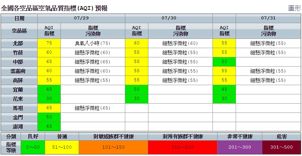 中颱雲雀在台灣午夜時間12點左右登陸日本三重縣一帶，提醒目前仍在日本或即將前往的朋友特別留意航班異動。
