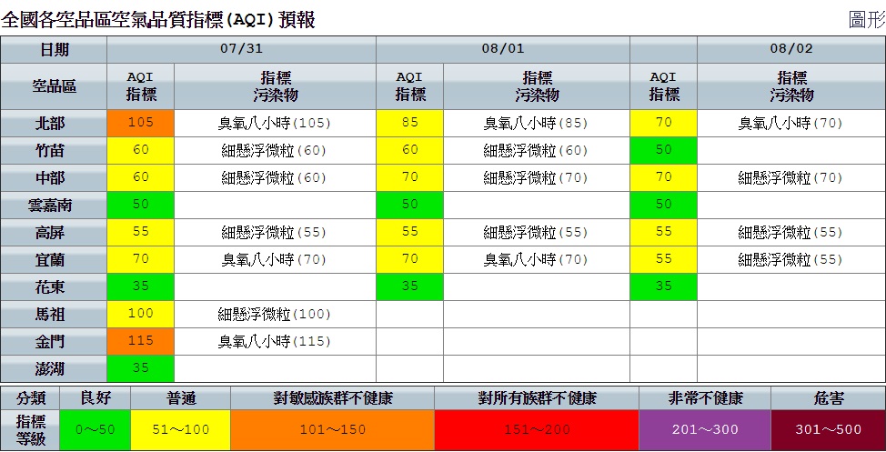 根據氣象局昨(30)颱風「雲雀」最新動向，目前在日本出現減速並打轉的趨勢，預估未來會在日本九州轉往上海移動。