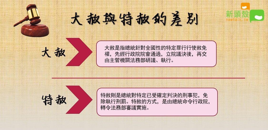 洗白當好人、有罪但免罰 一圖看懂大赦與特赦 | 政治 | Newtalk新聞