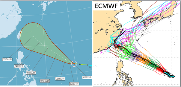 康芮颱風路徑預測圖，行進至臺灣附近仍須5至6天，路徑不確定性還很大。