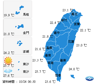 玉兔颱風目前對台灣暫時沒有影響，氣象局仍在密切關注它的後續路徑。 　