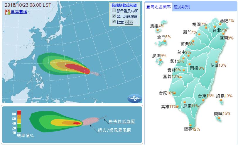 玉兔颱風是個強烈颱風的潛力股，目前預估直接影響台灣機會仍不高，但靠近台灣會拉下更多冷空氣，下周台灣溫度將明顯下降！