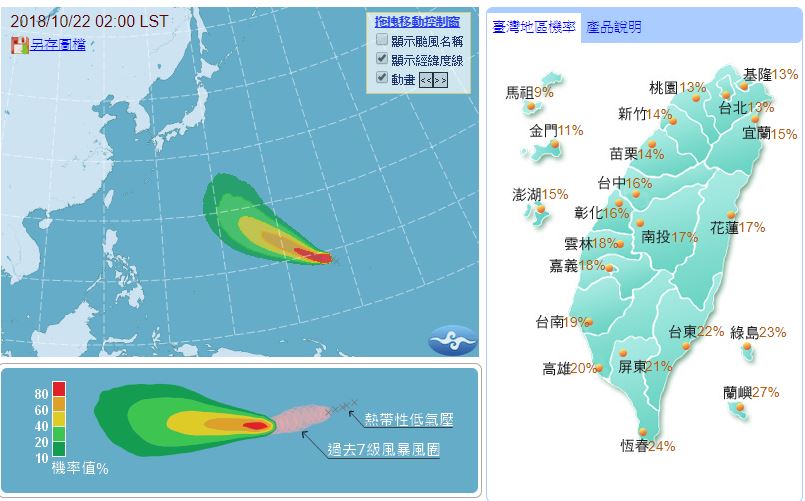 玉兔颱風創下今年最強颱風的新紀錄超過當時最強颱山竹。