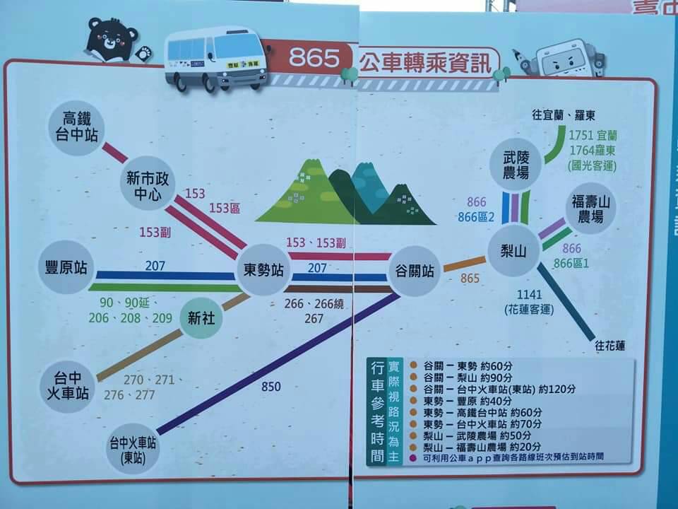 中橫通車網友 車子開得進去人潮進得來梨山發大財 政治 新頭殼newtalk