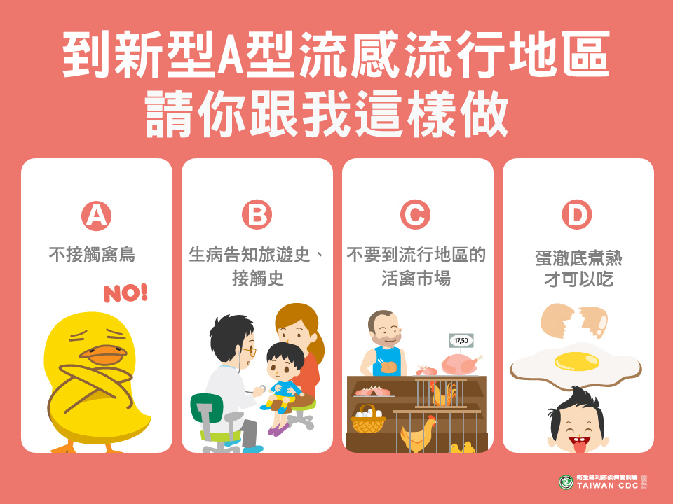 預防新型a型流感從日常做起 5要6不 原則報你知 生活 新頭殼newtalk