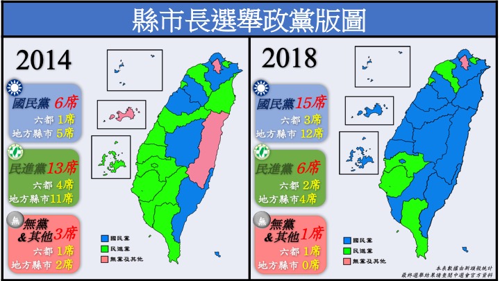 01 00 開票戰報 綠地變藍天 台灣藍綠版圖乾坤大挪移北市尚未確認 選舉 新頭殼newtalk