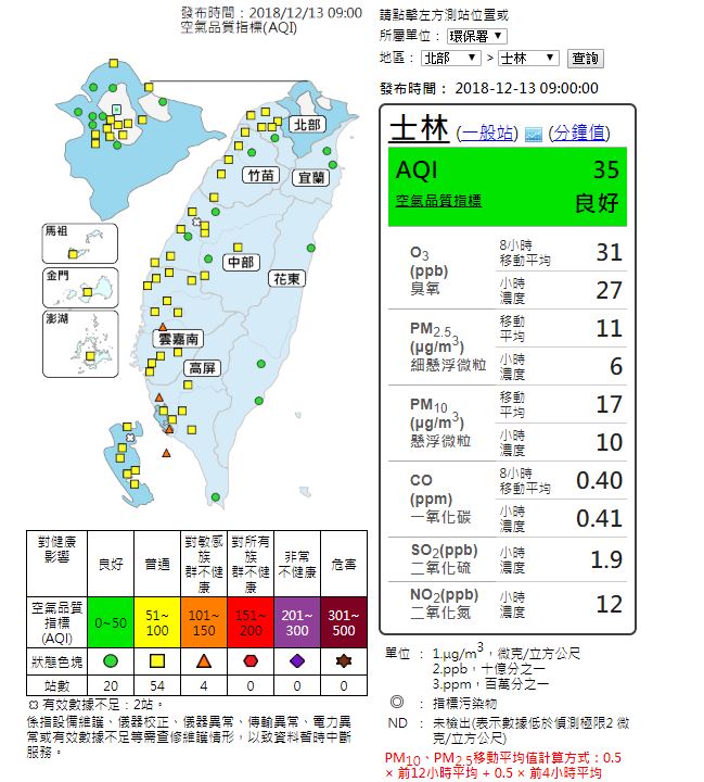 今（13）日的低溫全台有感，中央氣象局預估這波東北季風將影響到後天清晨。