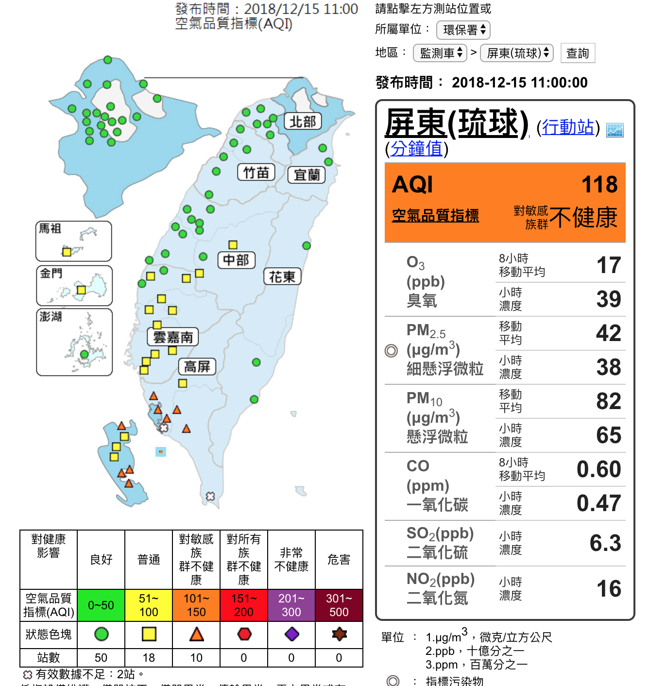 高屏地區空品不佳 環保署 出門應戴口罩 生活 新頭殼newtalk