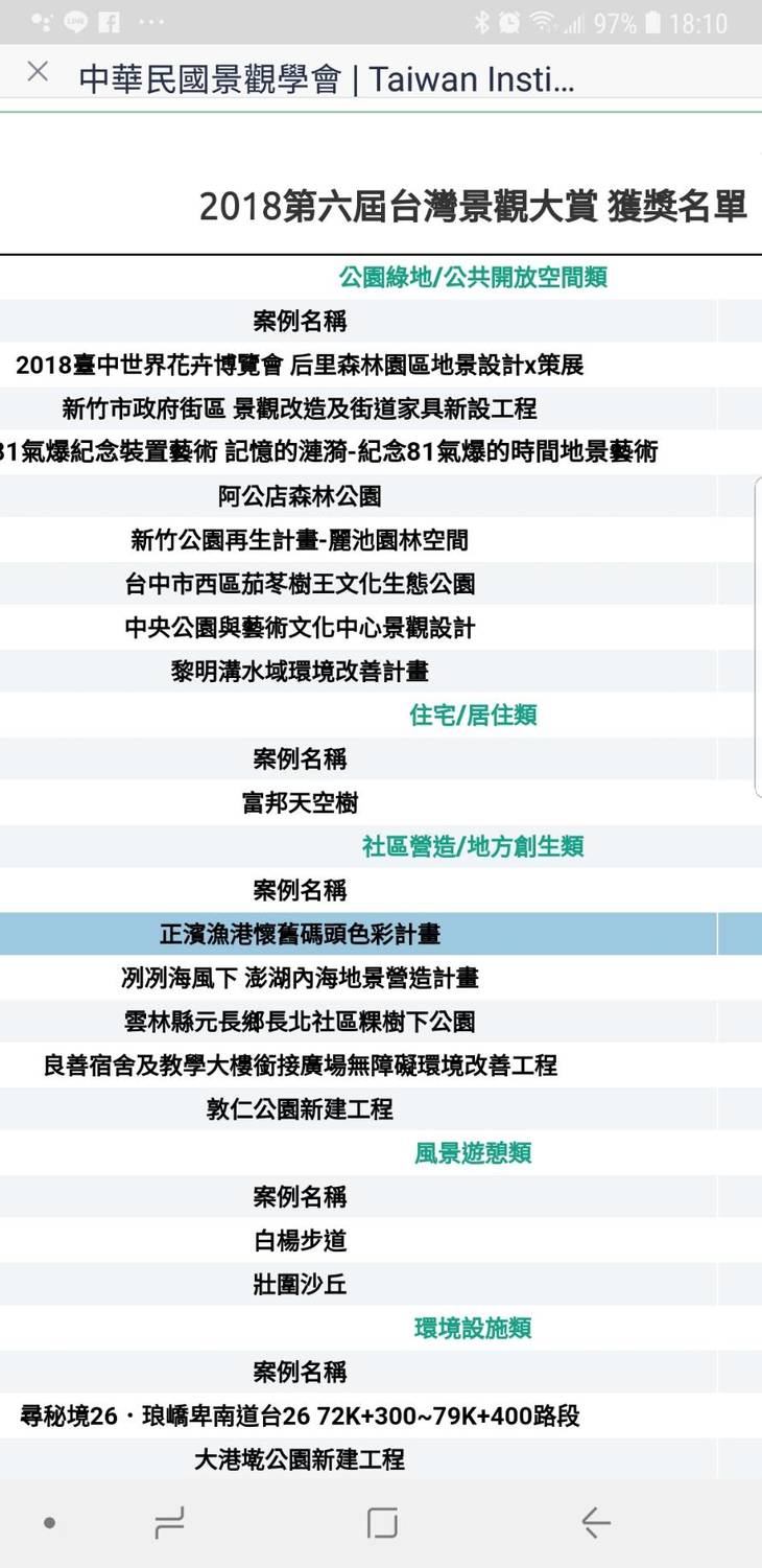 基隆正濱漁港懷舊碼頭。