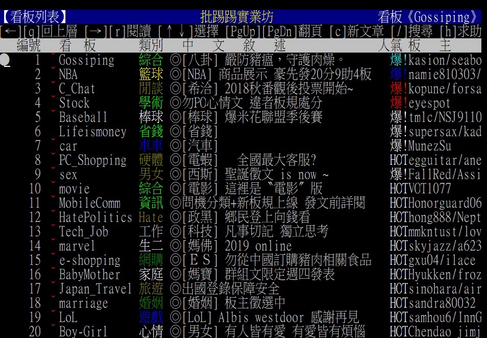 選戰隨著閱聽人的閱讀習慣改變,於近年來延伸至網路世界,於各種平台皆由疑似網路操作的蹤跡。 圖:翻攝自PTT 選戰隨著閱聽人的閱讀習慣改變,於近年來延伸至網路世界,於各種平台皆由疑似網路操作的蹤跡。 圖:翻攝自PTT