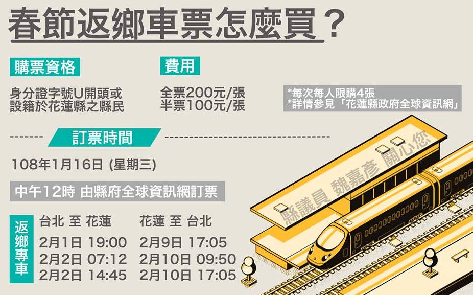 還有搶票機會 台鐵花蓮春節專車16日開放訂票 生活 新頭殼newtalk