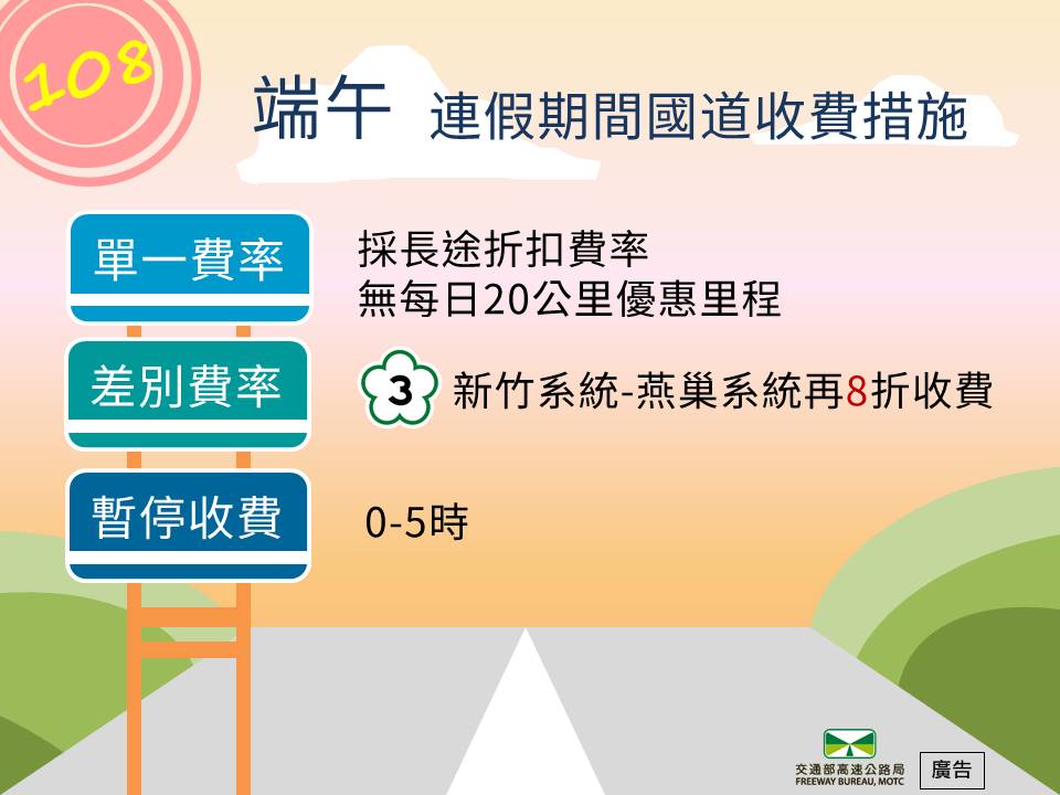 端午連假期間國道收費措施   圖：交通部高速公路局/提供
