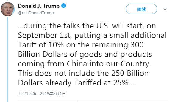 美國總統川普在推特上宣布，再對餘下的3000億美元中國商品加稅25%。   圖：翻攝自川普推特