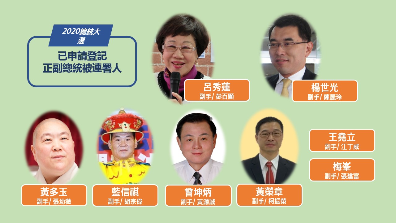 除了藍 綠牌這8組人馬也要參加2020總統大選 政治 新頭殼newtalk