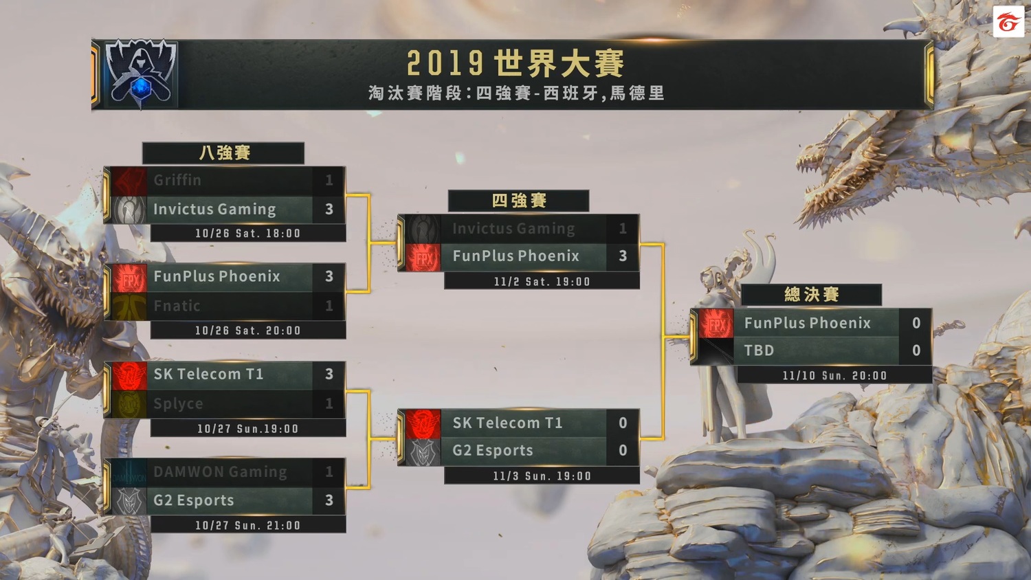 2019 《英雄聯盟》 世界賽賽程表。   圖：翻攝自 Garena eSports YouTube頻道