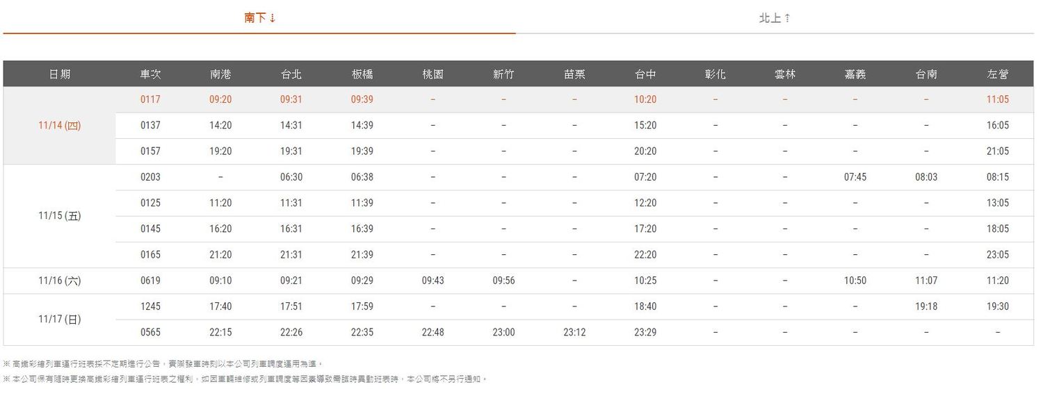 卡娜赫拉的小動物彩繪列車行駛時刻表。   圖：翻攝自台灣高鐵網站