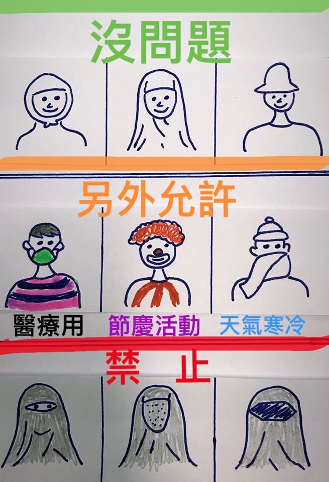 去奧地利遊玩,若生病需要戴口罩要將醫生許可證明帶在身上,不然可能會被罰款;節慶特殊場合、寒冷天氣戴圍巾也OK,但回教蒙頭全罩衫都不行。(代表處德文顧問天賜手繪) 圖:翻攝自台灣駐奧地利代表處臉書