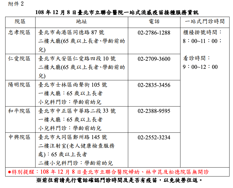 108 年 12 月 8 日臺北市立聯合醫院一站式流感疫苗接種服務資訊   圖：台北市衛生局/提供