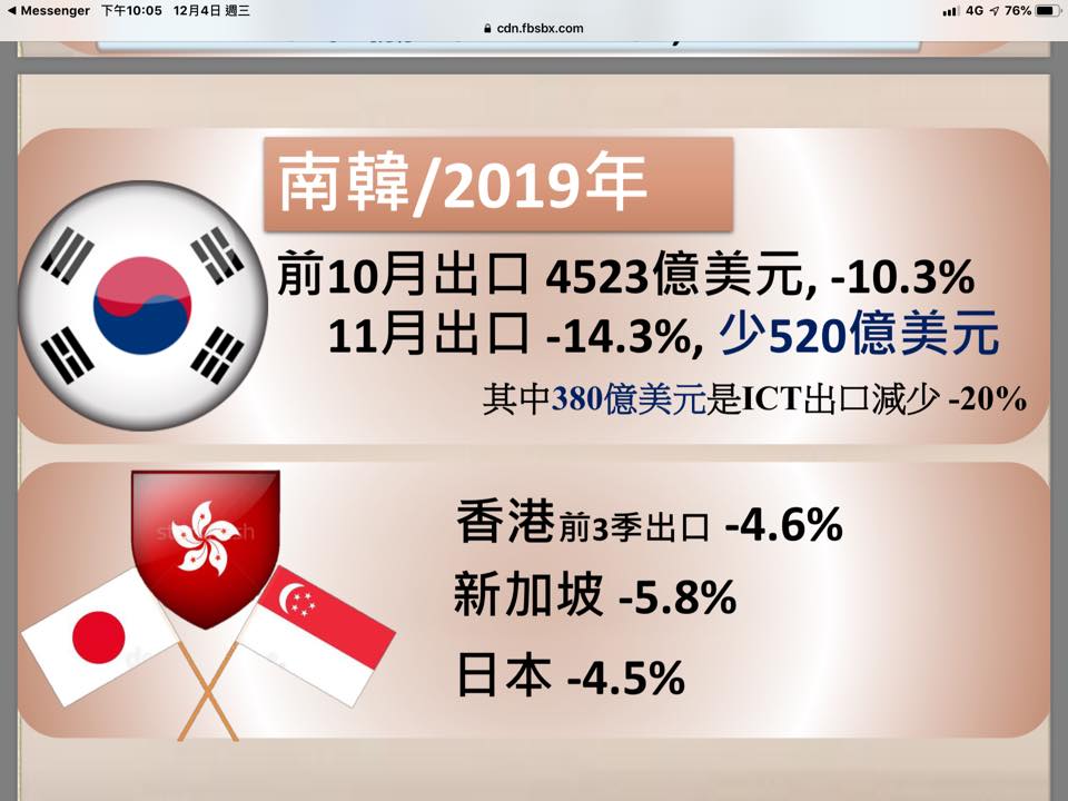 《財訊》社長兼發行人謝金河在臉書表示「用數字讓台灣經濟說話！」   圖：翻攝自謝金河FB