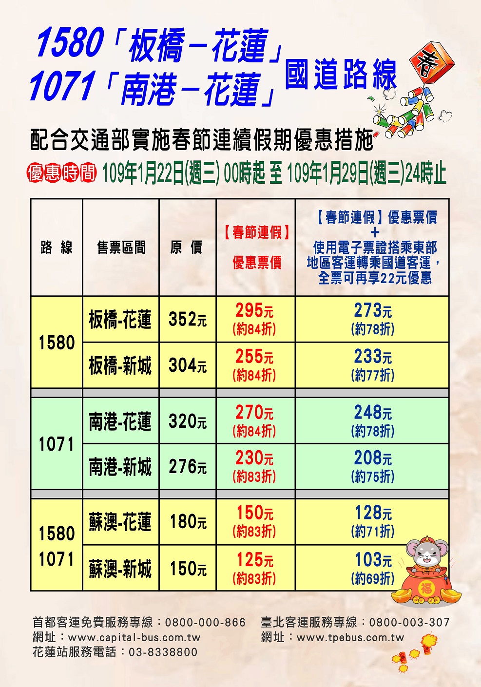 春節連假首都 台北客運推北宜花路線優惠 生活 新頭殼newtalk