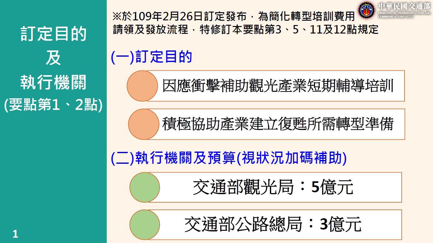 觀光業陷寒冬 交通部撥8億元協助產業轉型 社會 新頭殼newtalk