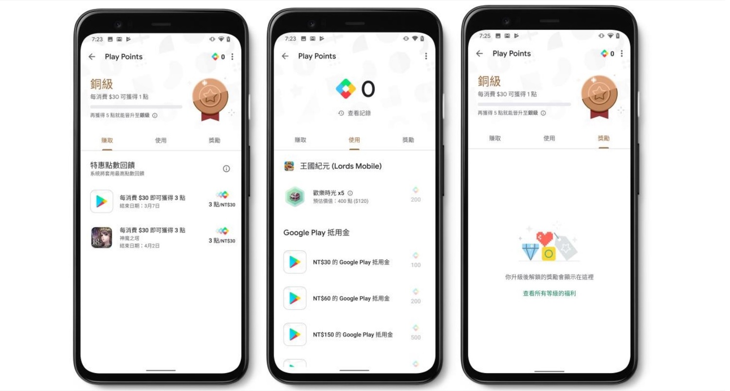 Google 今（10）日宣布 Google Play 首度在台推出使用者獎勵計畫「Google Play Points」   圖：GOOGLE / 提供