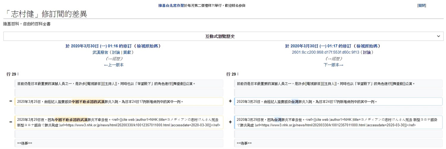 志村健因武漢肺炎病逝維基掀起 病毒名稱編輯戰 國際 新頭殼newtalk